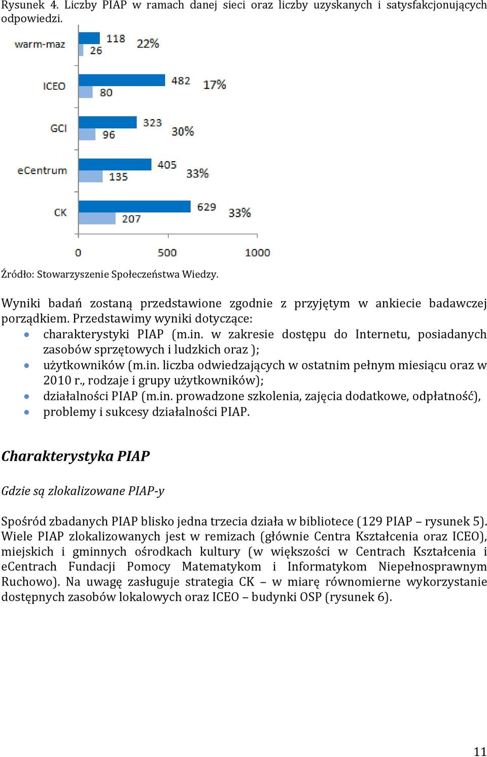 , rodzaje i grupy użytkowników); działalności PIAP (m.in. prowadzone szkolenia, zajęcia dodatkowe, odpłatność), problemy i sukcesy działalności PIAP.