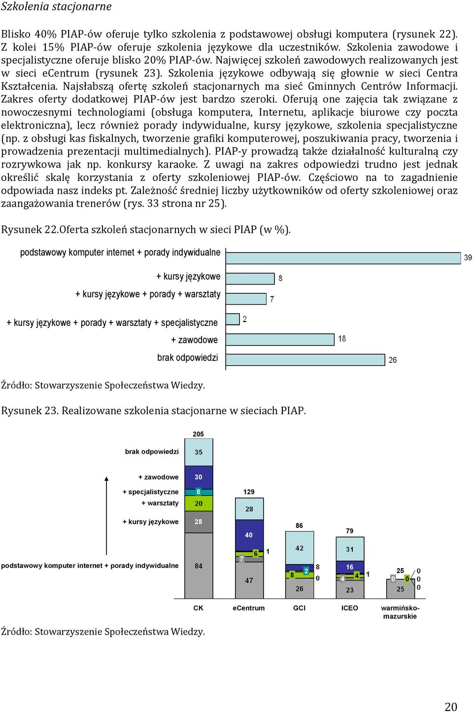 Szkolenia językowe odbywają się głownie w sieci Centra Kształcenia. Najsłabszą ofertę szkoleń stacjonarnych ma sieć Gminnych Centrów Informacji. Zakres oferty dodatkowej PIAP-ów jest bardzo szeroki.