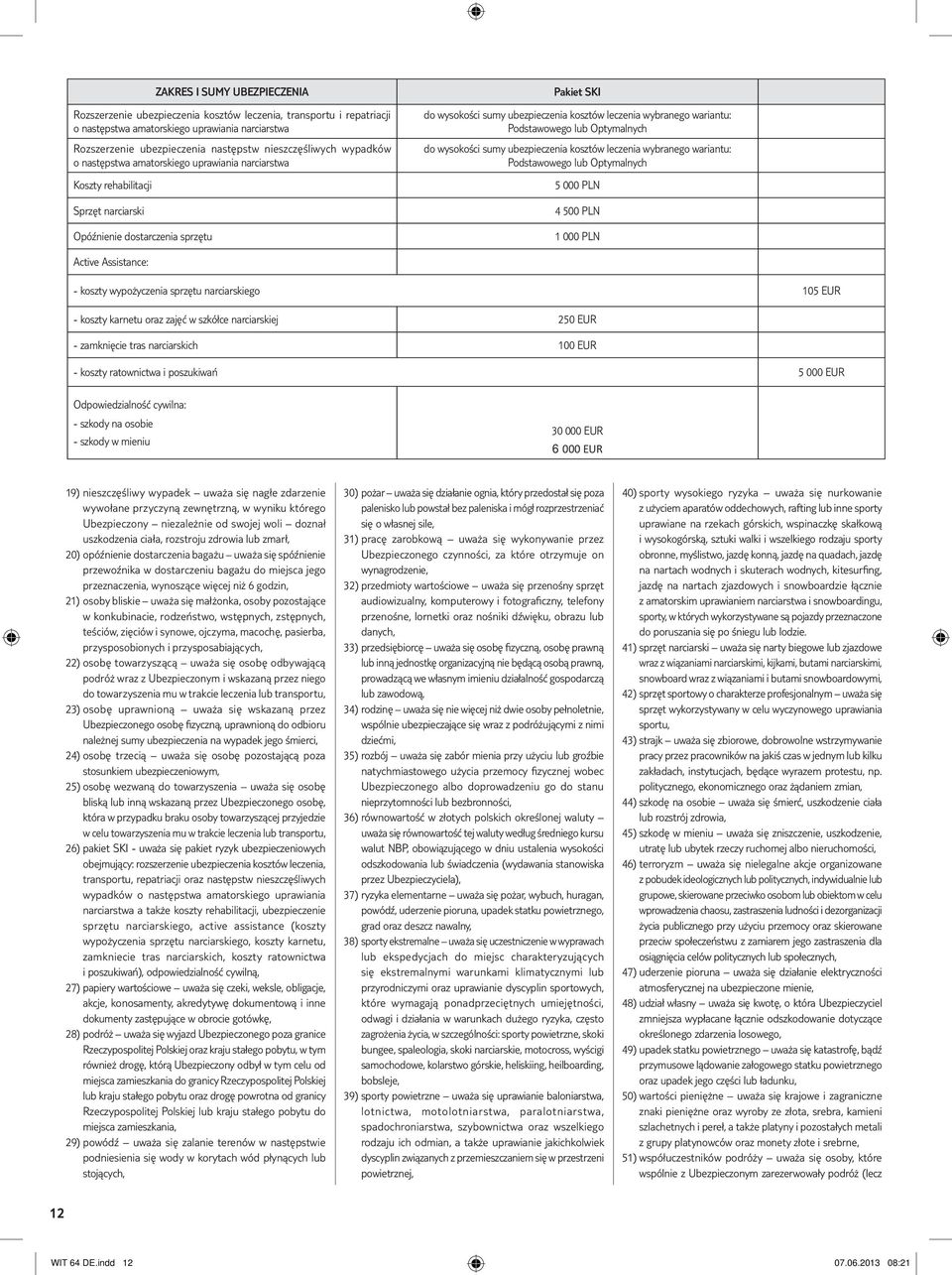 wariantu: Podstawowego lub Optymalnych do wysokości sumy ubezpieczenia kosztów leczenia wybranego wariantu: Podstawowego lub Optymalnych 5 000 PLN 4 500 PLN 1 000 PLN Active Assistance: - koszty