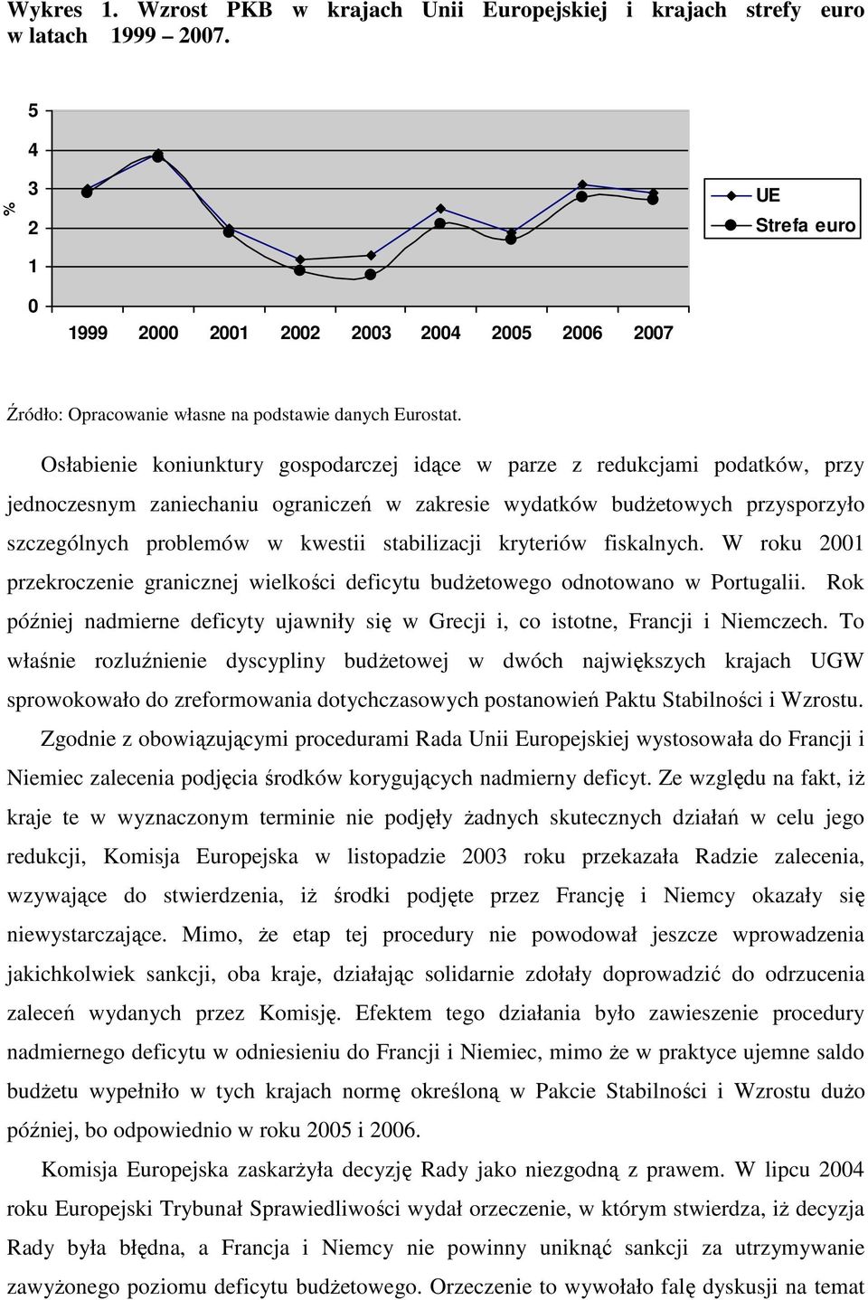 Osłabienie koniunktury gospodarczej idące w parze z redukcjami podatków, przy jednoczesnym zaniechaniu ograniczeń w zakresie wydatków budżetowych przysporzyło szczególnych problemów w kwestii