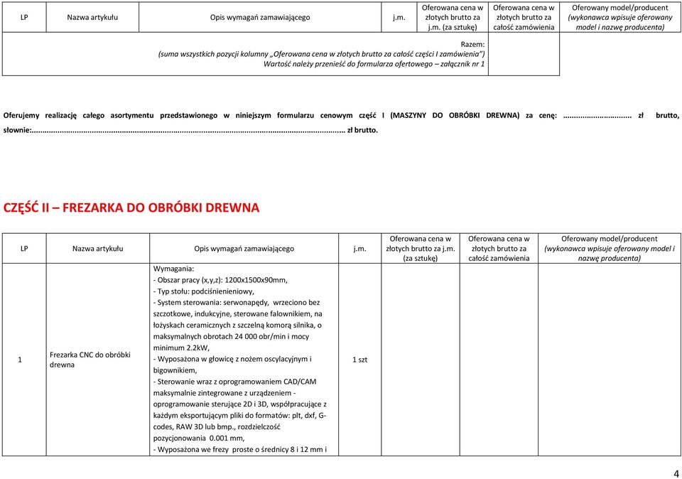 formularzu cenowym część I (MASZYNY DO OBRÓBKI DREWNA) za cenę:... zł słownie:... zł brutto. brutto, CZĘŚĆ II FREZARKA DO OBRÓBKI DREWNA 1 LP Nazwa artykułu Opis wymagań zamawiającego j.m. Frezarka