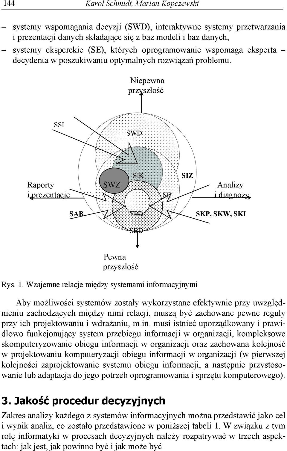 Niepewna przysz o SSI SWD SIK SIZ Raporty SWZ Analizy i prezentacje SE i diagnozy SAB TPD SKP, SKW, SKI SBD Pewna przysz o Rys. 1.