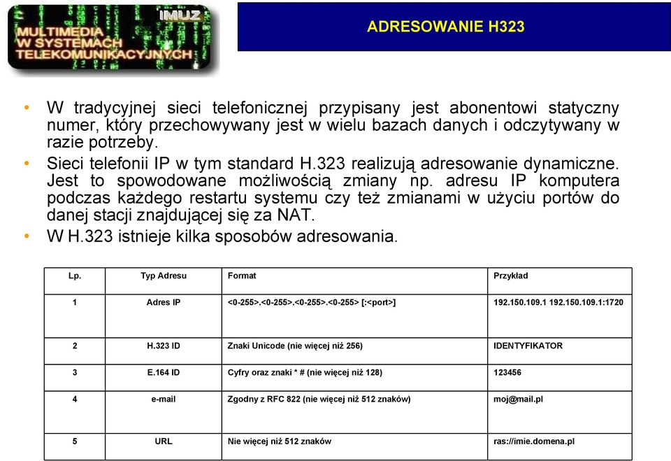 adresu IP komputera podczas każdego restartu systemu czy też zmianami w użyciu portów do danej stacji znajdującej się za NAT. W H.323 istnieje kilka sposobów adresowania. Lp.