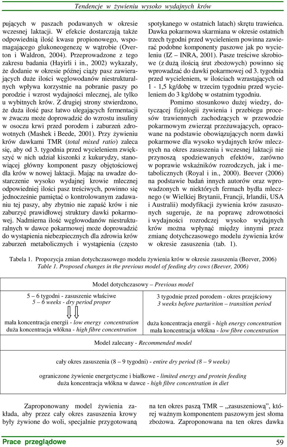 , 2002) wykazały, Ŝe dodanie w okresie późnej ciąŝy pasz zawierających duŝe ilości węglowodanów niestrukturalnych wpływa korzystnie na pobranie paszy po porodzie i wzrost wydajności mlecznej, ale