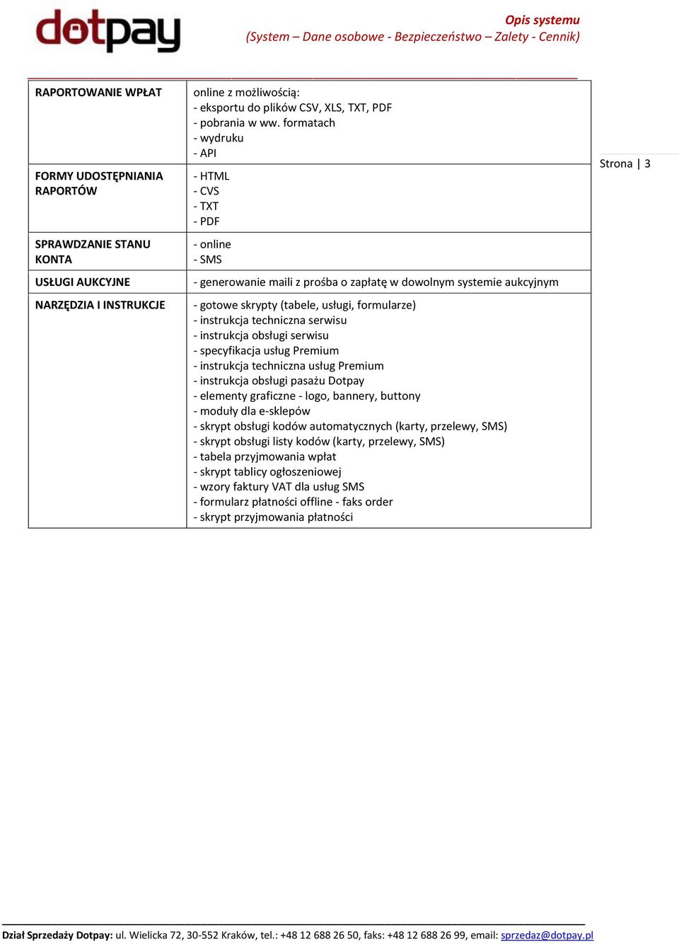 techniczna serwisu - instrukcja obsługi serwisu - specyfikacja usług Premium - instrukcja techniczna usług Premium - instrukcja obsługi pasażu Dotpay - elementy graficzne - logo, bannery, buttony -