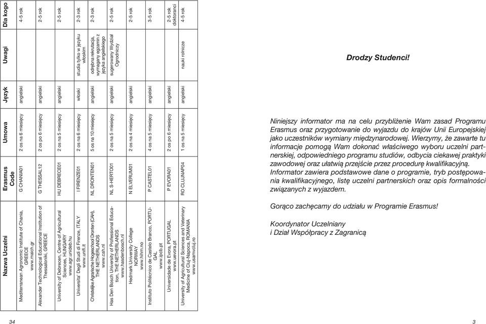 Centre of Agricultural Sciences, HUNGARY www.agr.unideb.hu 2-3 rok I FIRENZE01 2 os na 6 miesięcy włoski studia tylko w języku włoskim Universita' Degli Studi di Firenze, ITALY www.unifi.