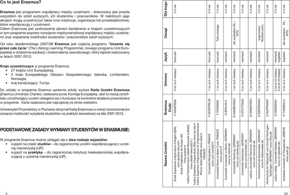 Celem Erasmusa jest podnoszenie jakości kształcenia w krajach uczestniczących w tym programie poprzez rozwijanie międzynarodowej współpracy między uczelniami oraz wspieranie mobilności studentów i