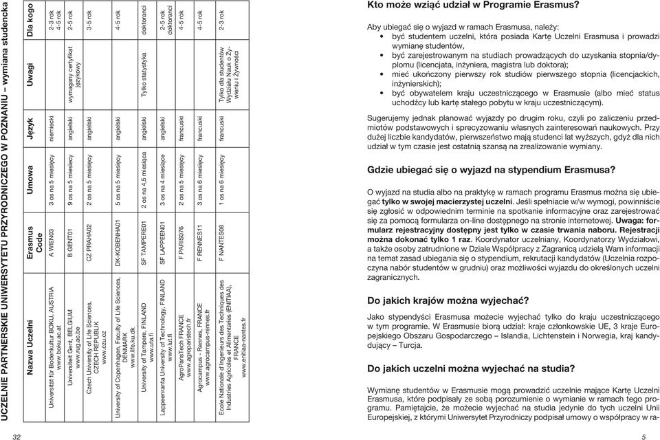 czu.cz DK-KOBENHA01 5 os na 5 miesięcy angielski 4-5 rok University of Copenhagen, Faculty of Life Sciences, DENMARK www.life.ku.