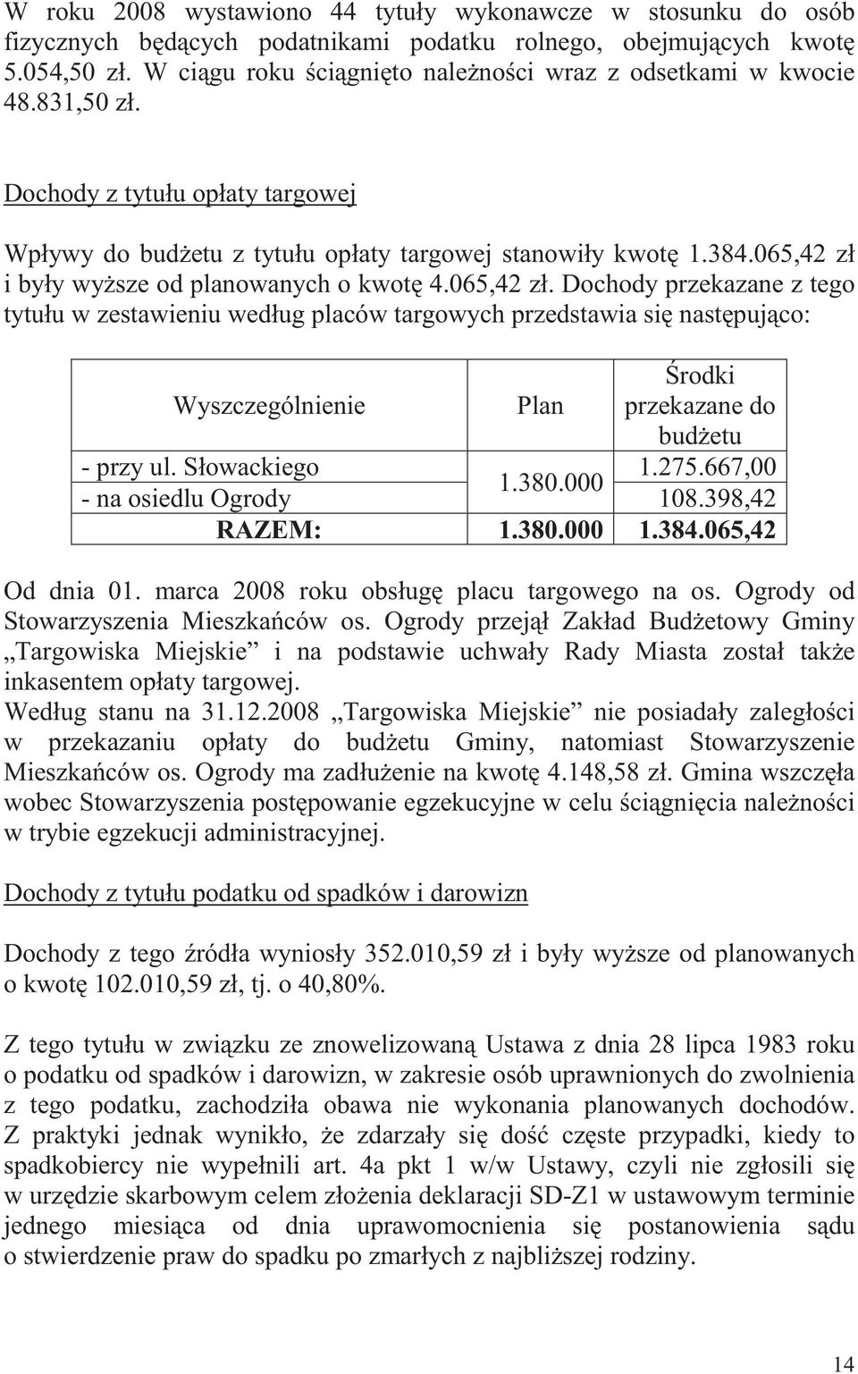 065,42 zł i były wy sze od planowanych o kwot 4.065,42 zł. Dochody przekazane z tego tytułu w zestawieniu według placów targowych przedstawia si nast puj co: Wyszczególnienie Plan rodki przekazane do bud etu - przy ul.