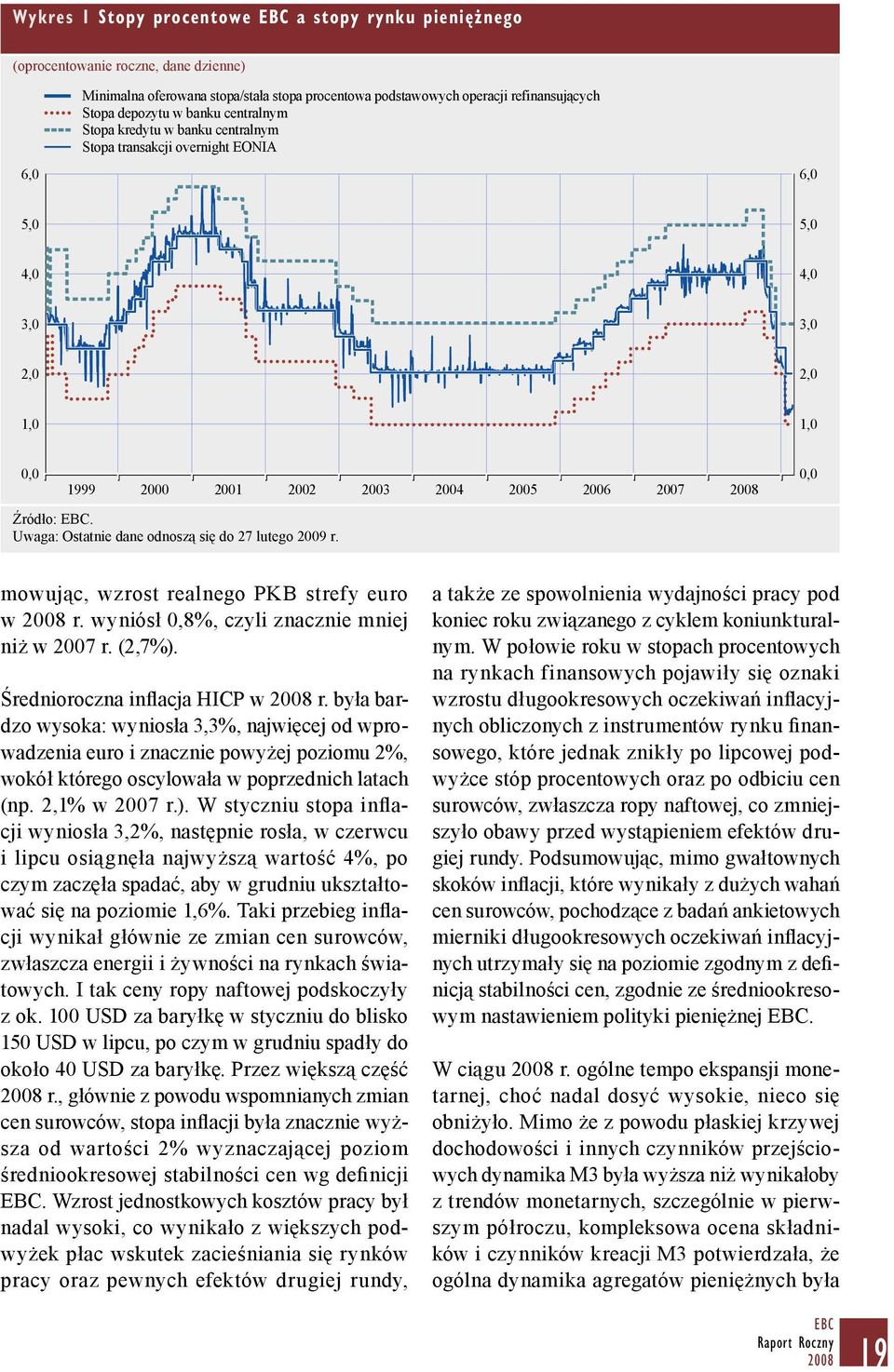 Uwaga: Ostatnie dane odnoszą się do 27 lutego 2009 r. 0,0 mowując, wzrost realnego PKB strefy euro w r. wyniósł 0,8%, czyli znacznie mniej niż w 2007 r. (2,7%). Średnioroczna inflacja HICP w r.