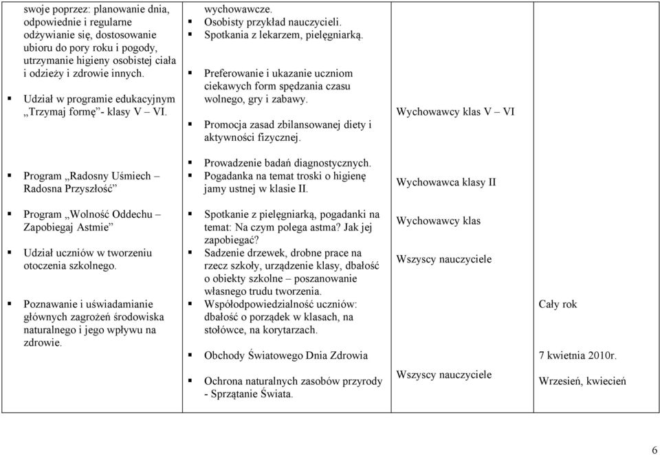 Preferowanie i ukazanie uczniom ciekawych form spędzania czasu wolnego, gry i zabawy. Promocja zasad zbilansowanej diety i aktywności fizycznej.