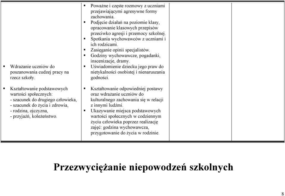 Godziny wychowawcze, pogadanki, inscenizacje, dramy. Uświadomienie dziecku jego praw do nietykalności osobistej i nienaruszania godności.