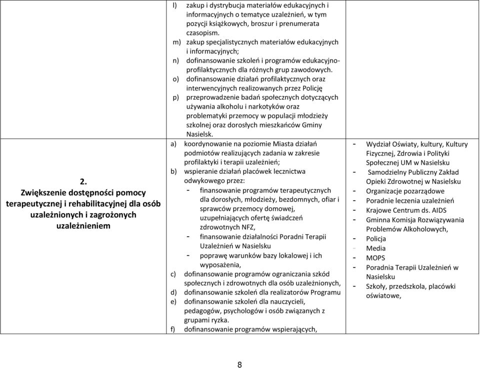 m) zakup specjalistycznych materiałów edukacyjnych i informacyjnych; n) dofinansowanie szkoleń i programów edukacyjnoprofilaktycznych dla różnych grup zawodowych.