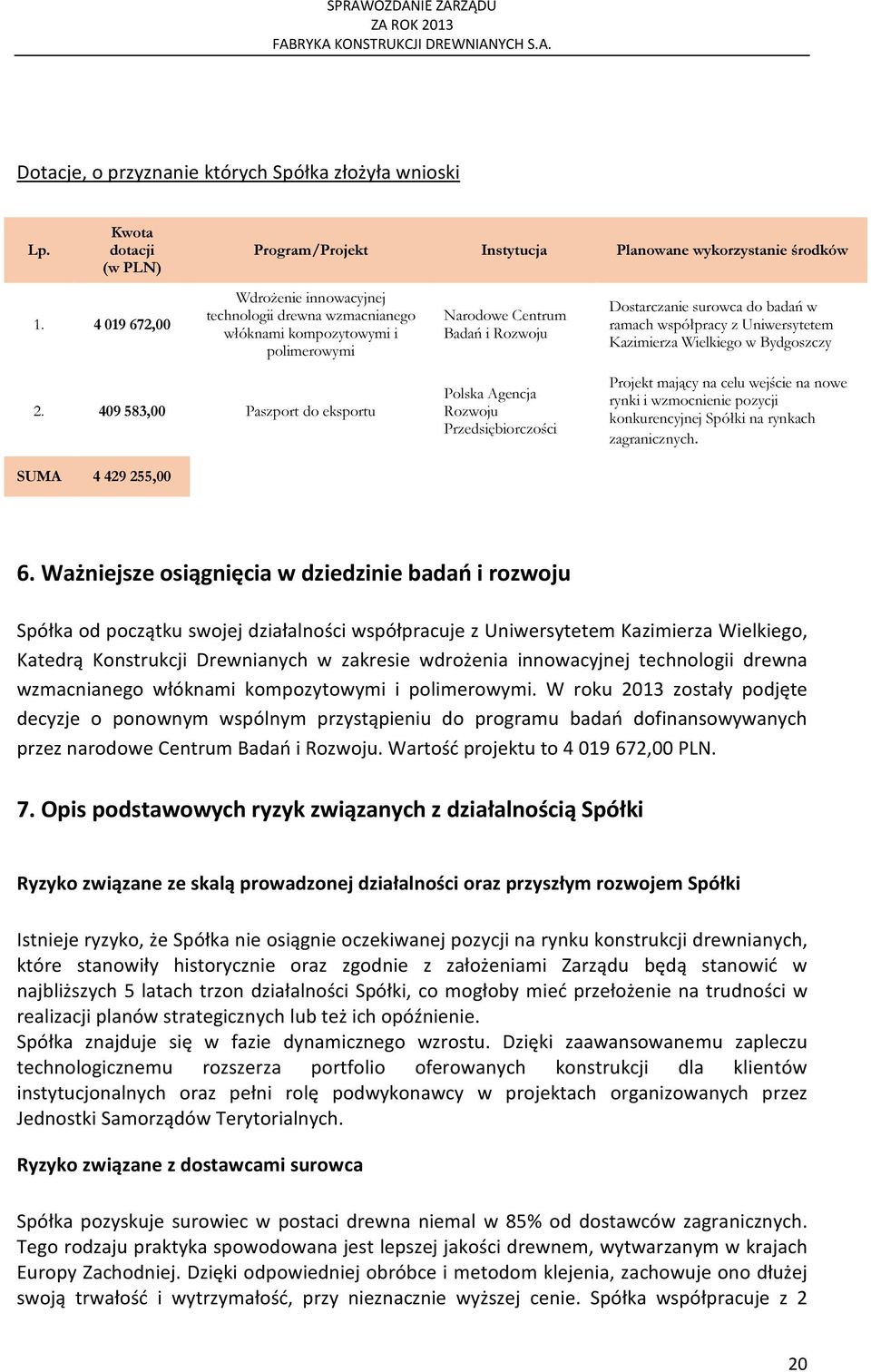 Uniwersytetem Kazimierza Wielkiego w Bydgoszczy 2.