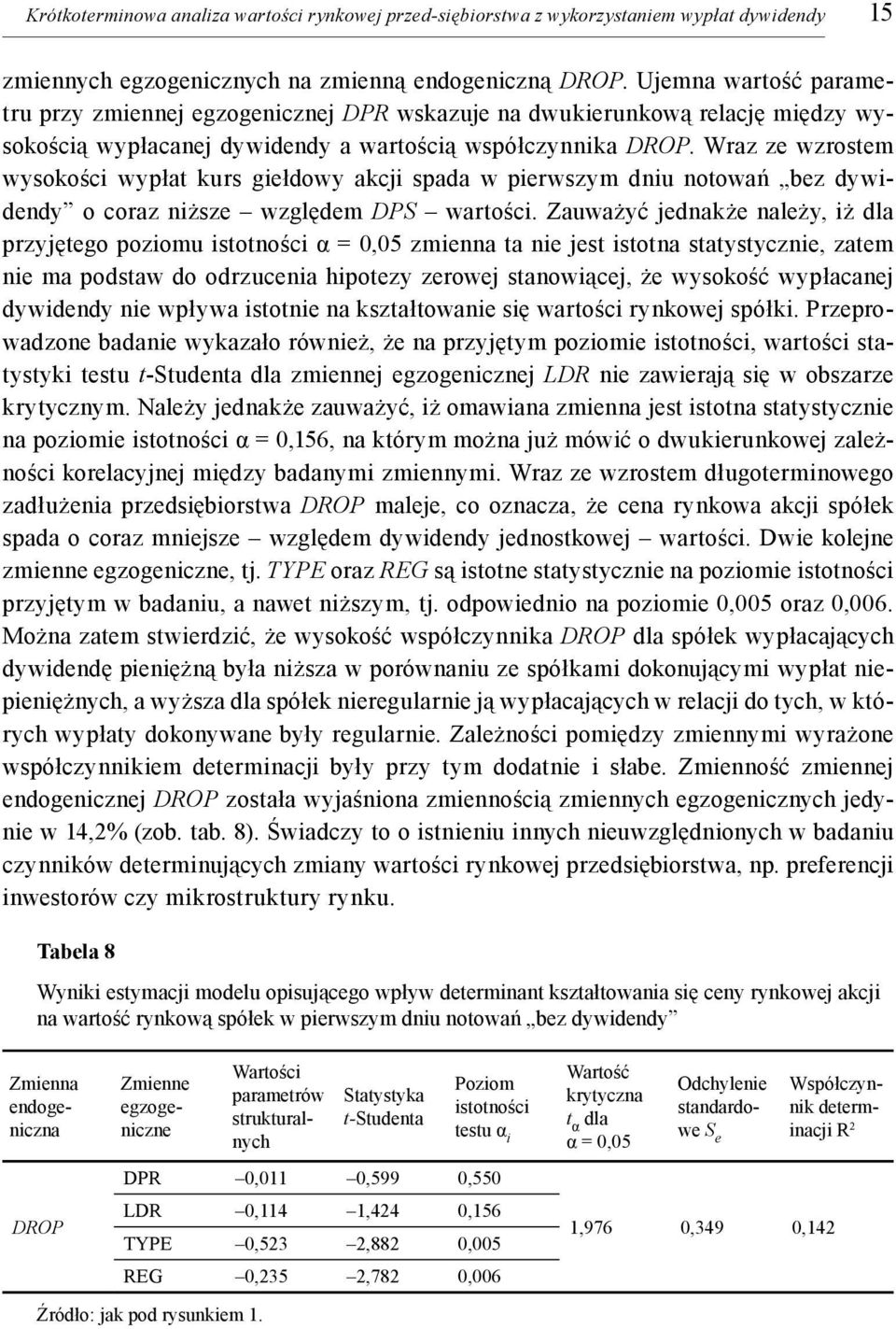 Wraz ze wzrostem wysokości wypłat kurs giełdowy akcji spada w pierwszym dniu notowań bez dywidendy o coraz niższe względem DPS wartości.