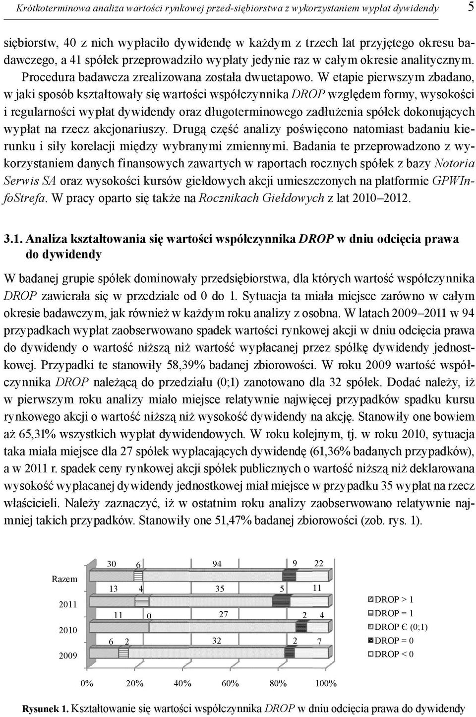 W etapie pierwszym zbadano, w jaki sposób kształtowały się wartości współczynnika DROP względem formy, wysokości i regularności wypłat dywidendy oraz długoterminowego zadłużenia spółek dokonujących