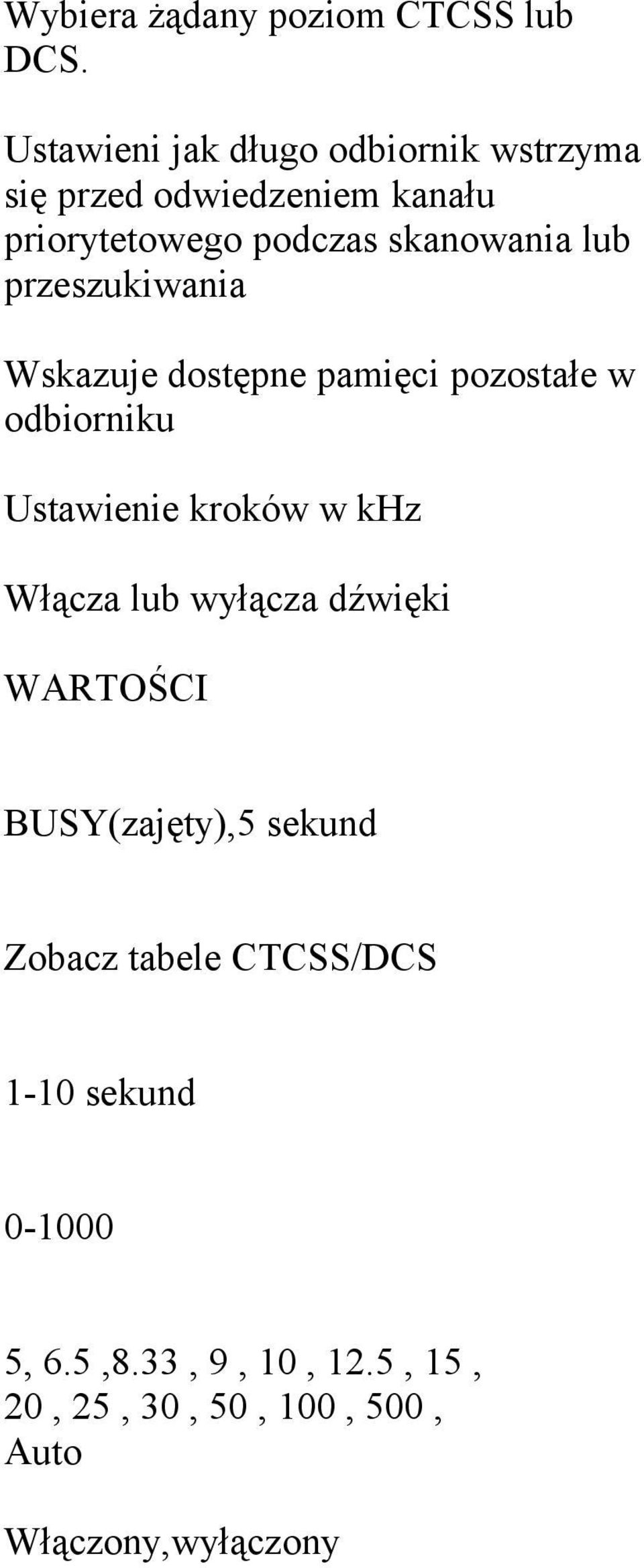 lub przeszukiwania Wskazuje dostępne pamięci pozostałe w odbiorniku Ustawienie kroków w khz Włącza lub