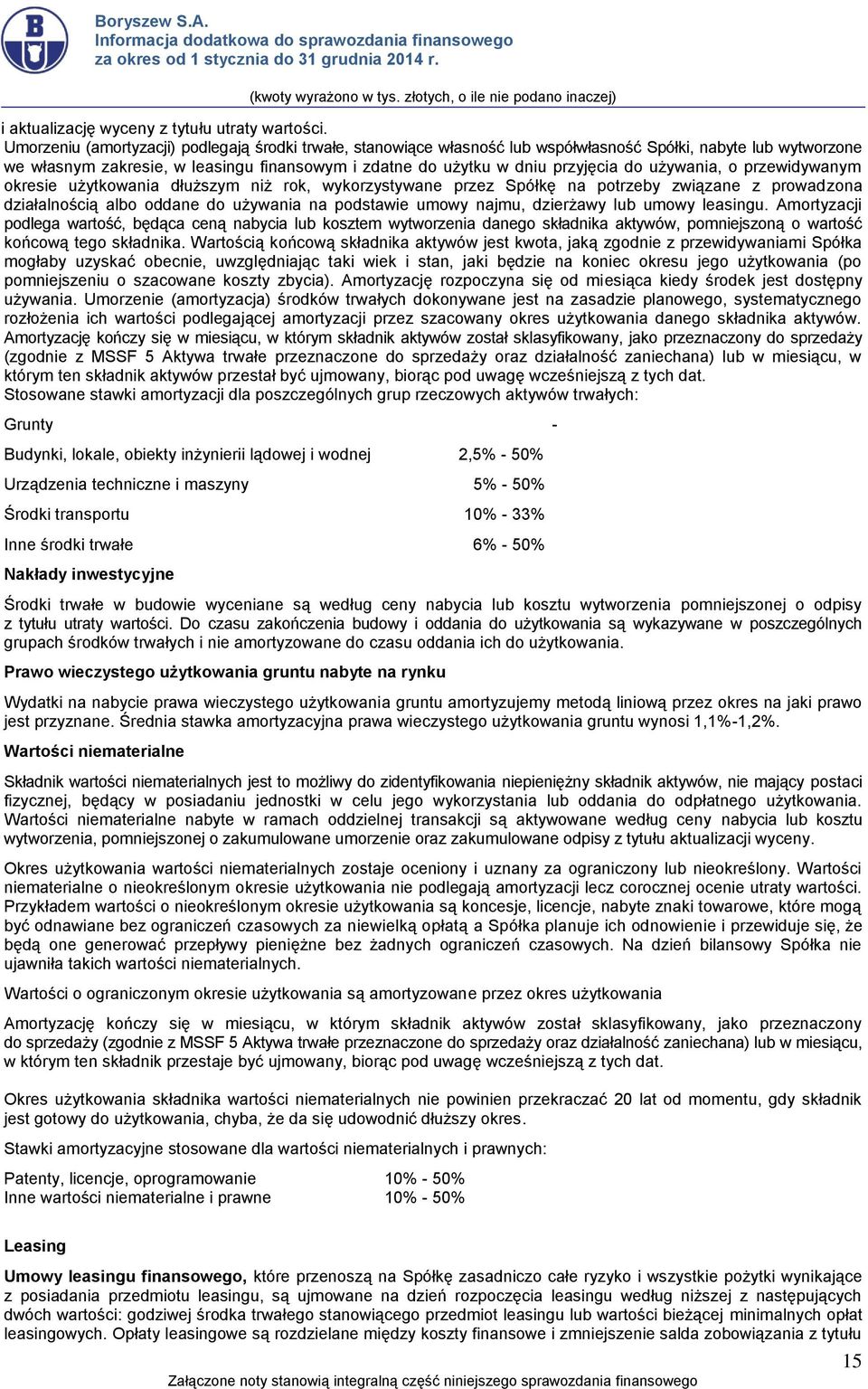 używania, o przewidywanym okresie użytkowania dłuższym niż rok, wykorzystywane przez Spółkę potrzeby związane z prowadzo działalnością albo oddane do używania podstawie umowy jmu, dzierżawy lub umowy