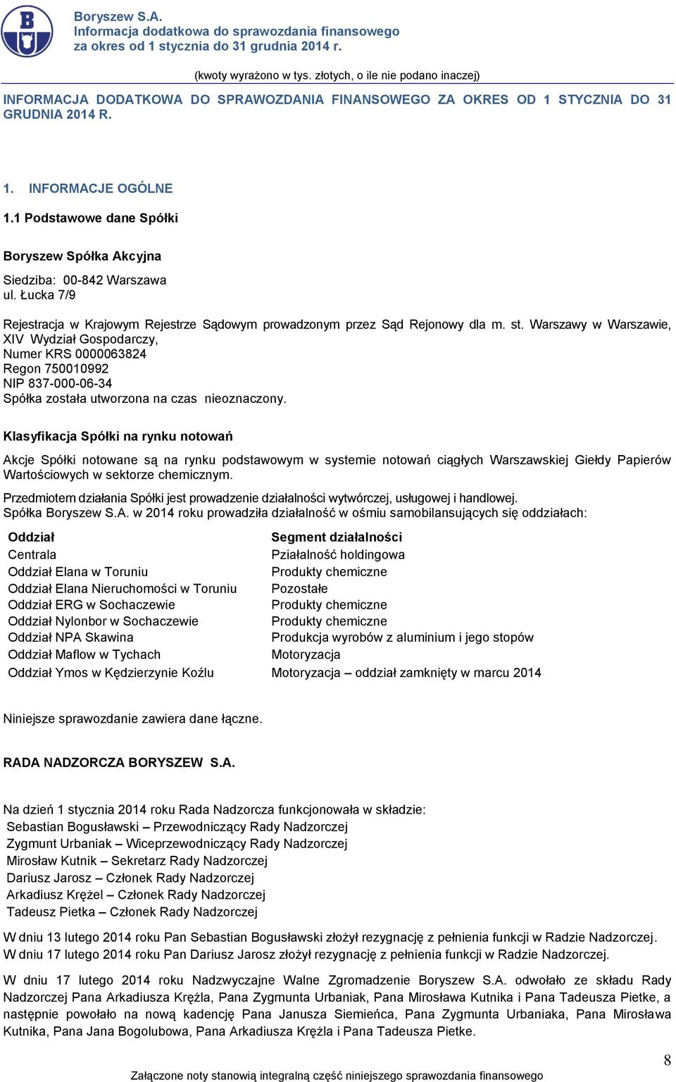 Warszawy w Warszawie, XIV Wydział Gospodarczy, Numer KRS 0000063824 Regon 750010992 NIP 837-000-06-34 Spółka została utworzo czas nieozczony.