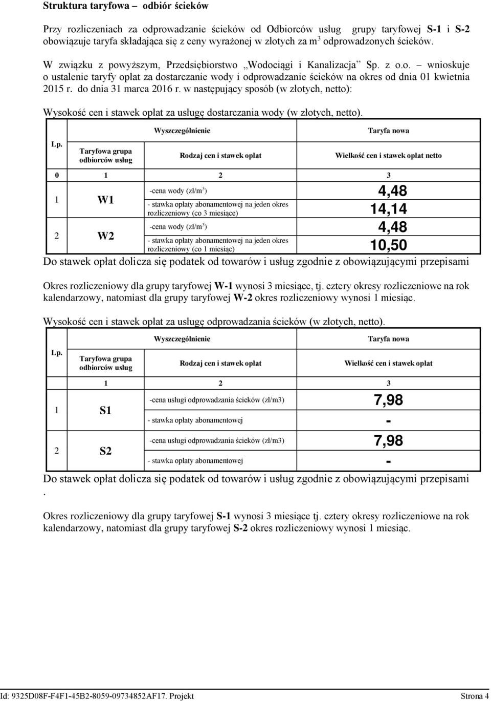 do dnia 31 marca 2016 r. w nast pujący sposób (w złotych, netto)ś Wysoko ć cen i stawek opłat za usług dostarczania wody (w złotych, netto). Wyszczególnienie Taryfa nowa Lp.