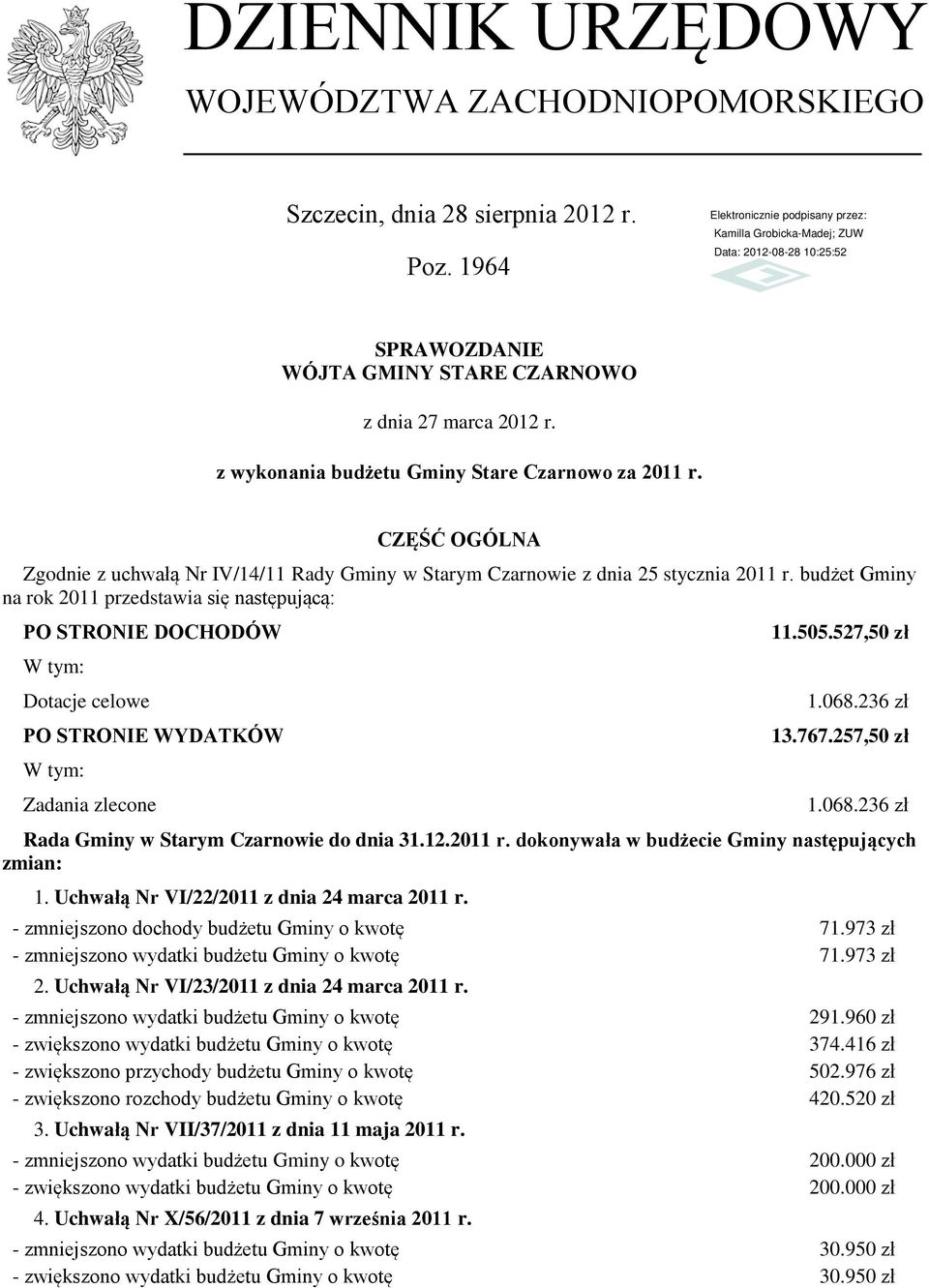 budżet Gminy na rok 2011 przedstawia się następującą: PO STRONIE DOCHODÓW W tym: Dotacje celowe PO STRONIE WYDATKÓW W tym: Zadania zlecone 11.505.527,50 zł 1.068.