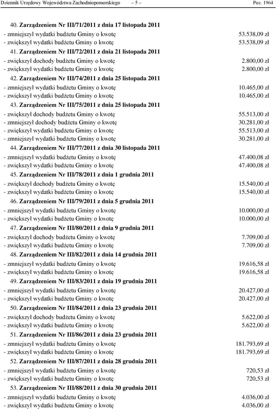 800,00 zł - zwiększył wydatki budżetu Gminy o kwotę 2.800,00 zł 42. Zarządzeniem Nr III/74/2011 z dnia 25 listopada 2011 - zmniejszył wydatki budżetu Gminy o kwotę 10.