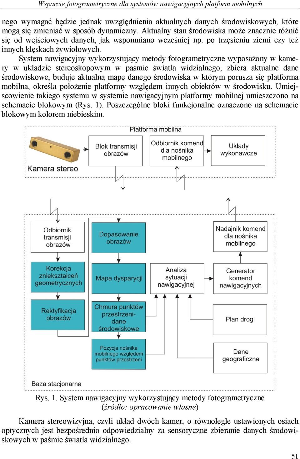 System nawigacyjny wykorzystujący metody fotogrametryczne wyposażony w kamery w układzie stereoskopowym w paśmie światła widzialnego, zbiera aktualne dane środowiskowe, buduje aktualną mapę danego