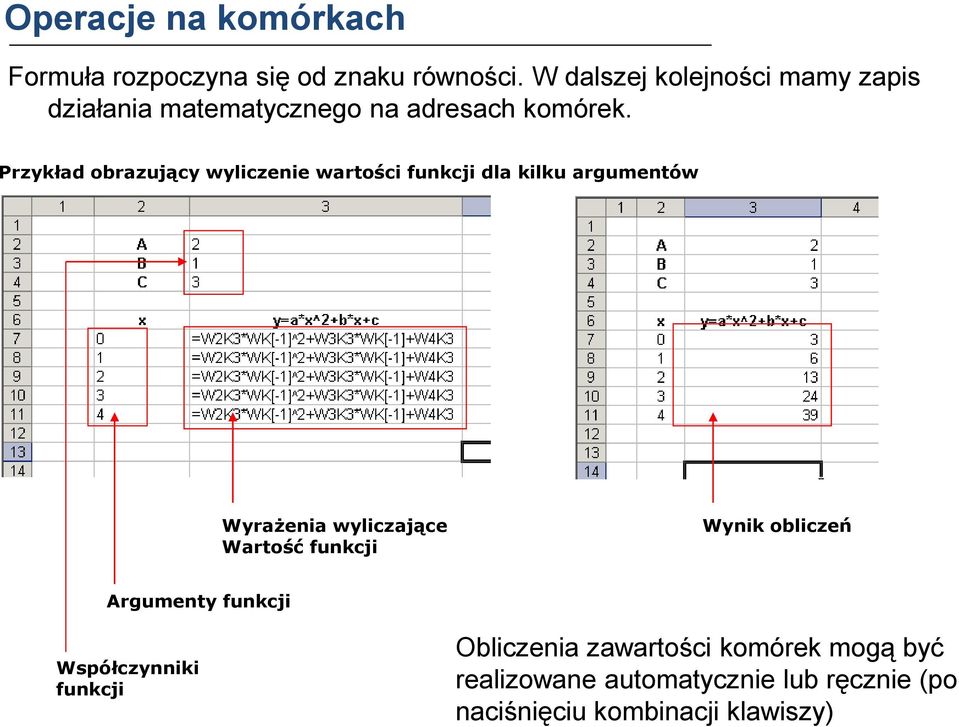 Przykład obrazujący wyliczenie wartości funkcji dla kilku argumentów Wyrażenia wyliczające Wartość