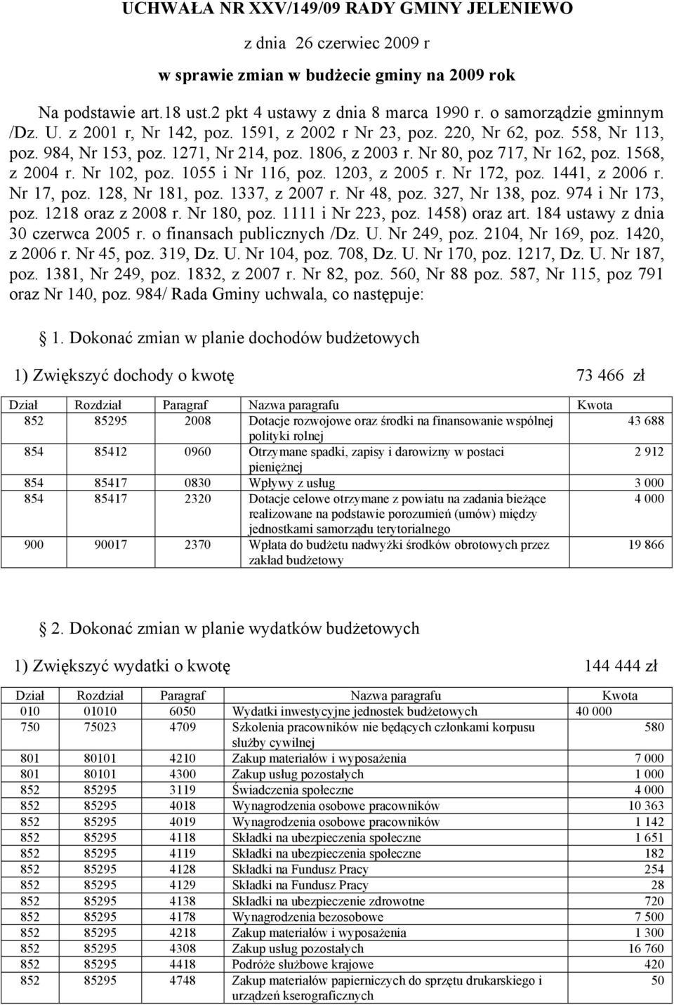 155 i Nr 116, poz. 123, z 25 r. Nr 172, poz. 1441, z 26 r. Nr 17, poz. 128, Nr 181, poz. 1337, z 27 r. Nr 48, poz. 327, Nr 138, poz. 974 i Nr 173, poz. 1218 oraz z 28 r. Nr 18, poz.