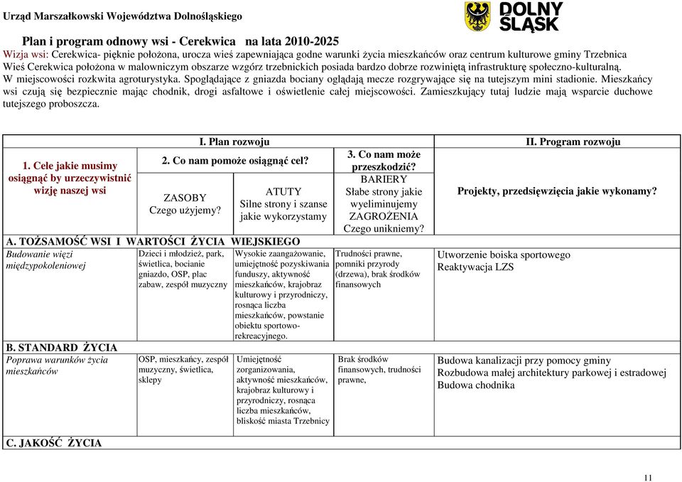 Spogl daj ce z gniazda bociany ogl daj mecze rozgrywaj ce si na tutejszym mini stadionie. Mieszka cy wsi czuj si bezpiecznie maj c chodnik, drogi asfaltowe i o wietlenie całej miejscowo ci.