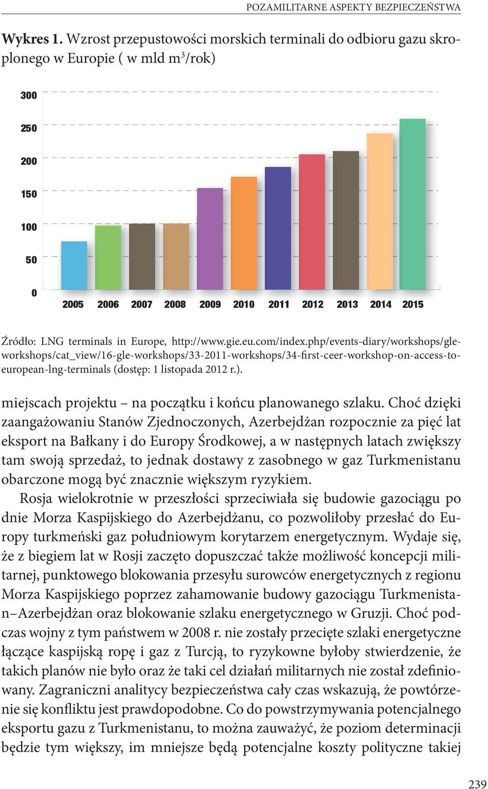 INVESTMENT DATABASE Źródło: LNG terminals in Europe, http://www.gie.eu.com/index.