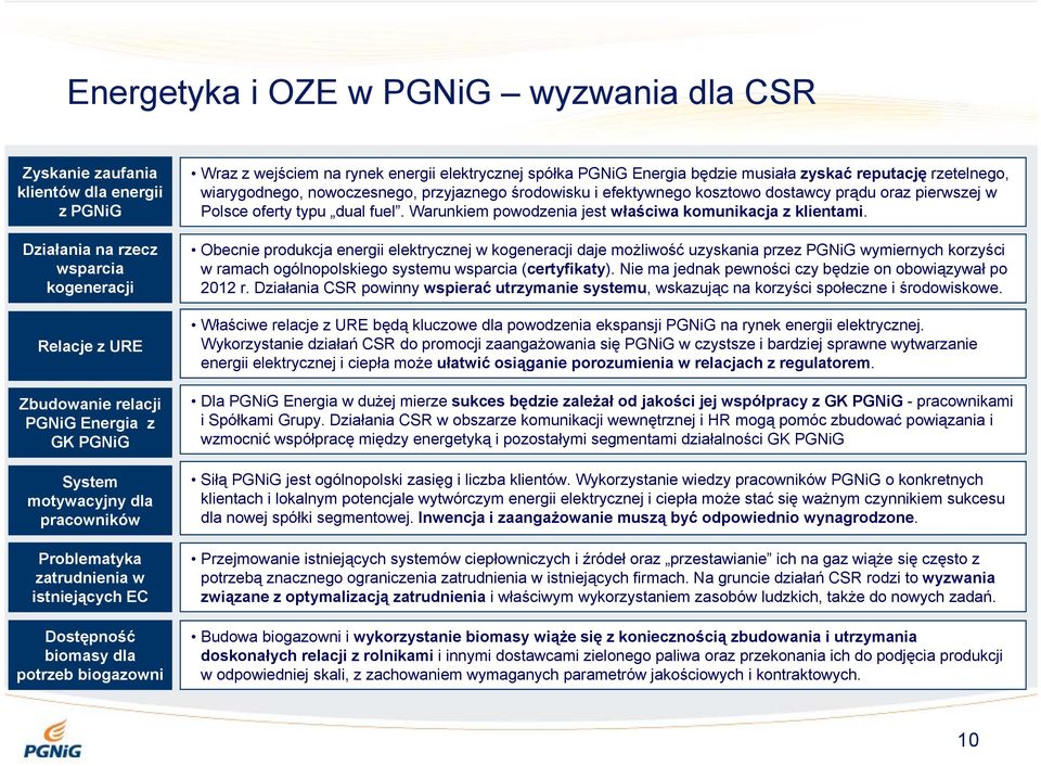 zyskać reputację rzetelnego, wiarygodnego, nowoczesnego, przyjaznego środowisku i efektywnego kosztowo dostawcy prądu oraz pierwszej w Polsce oferty typu dual fuel.