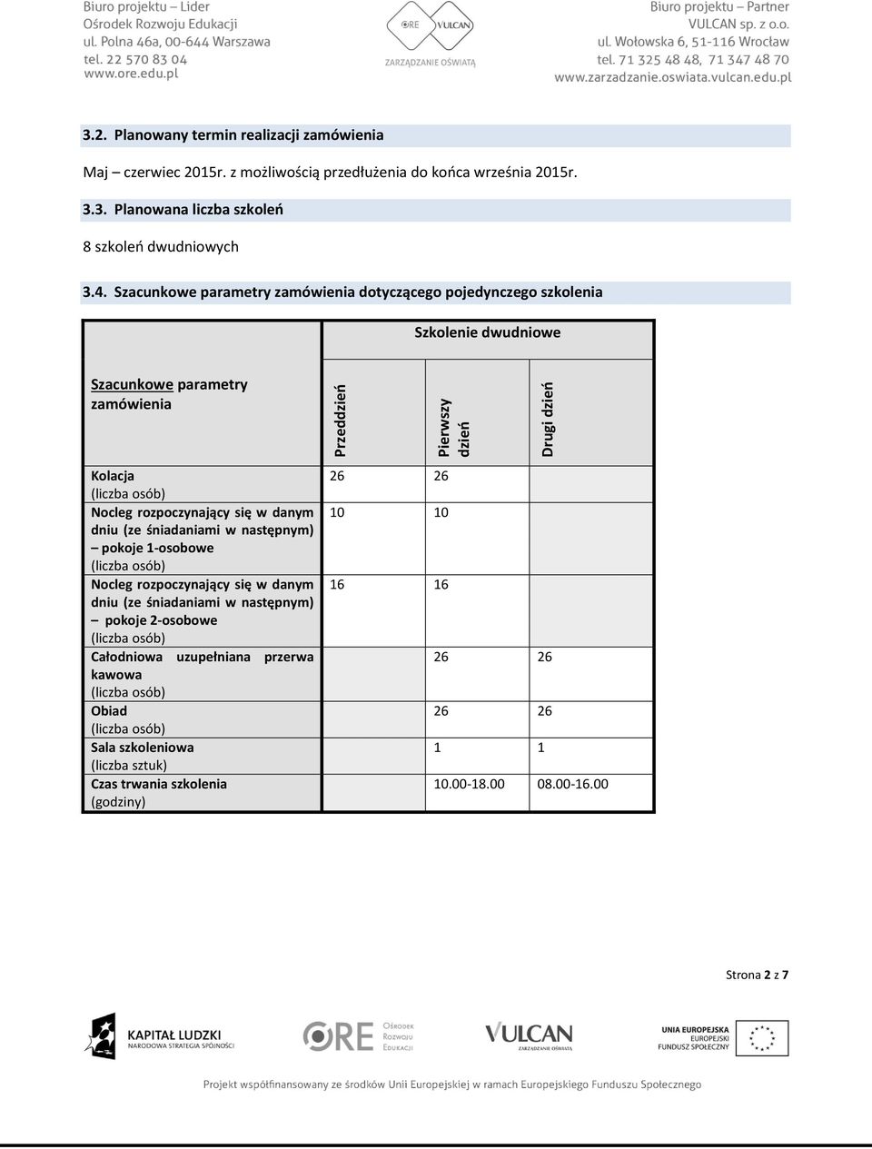 rozpoczynający się w danym dniu (ze śniadaniami w następnym) pokoje 1-osobowe Nocleg rozpoczynający się w danym dniu (ze śniadaniami w następnym) pokoje 2-osobowe