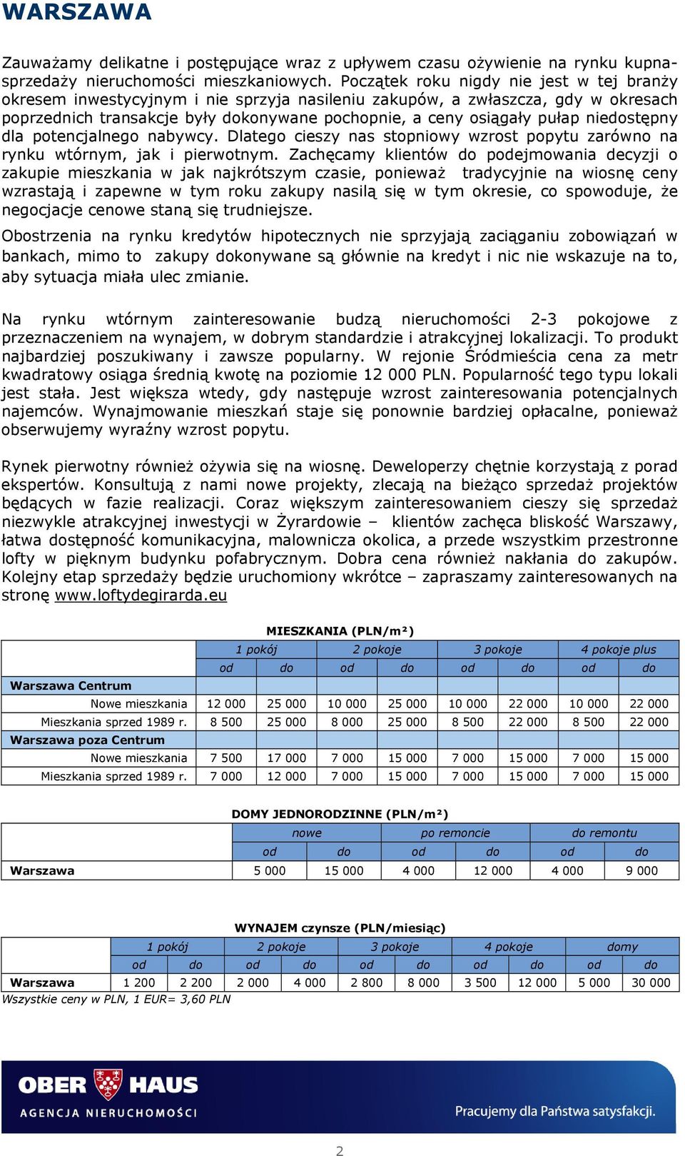 niedostępny dla potencjalnego nabywcy. Dlatego cieszy nas stopniowy wzrost popytu zarówno na rynku wtórnym, jak i pierwotnym.