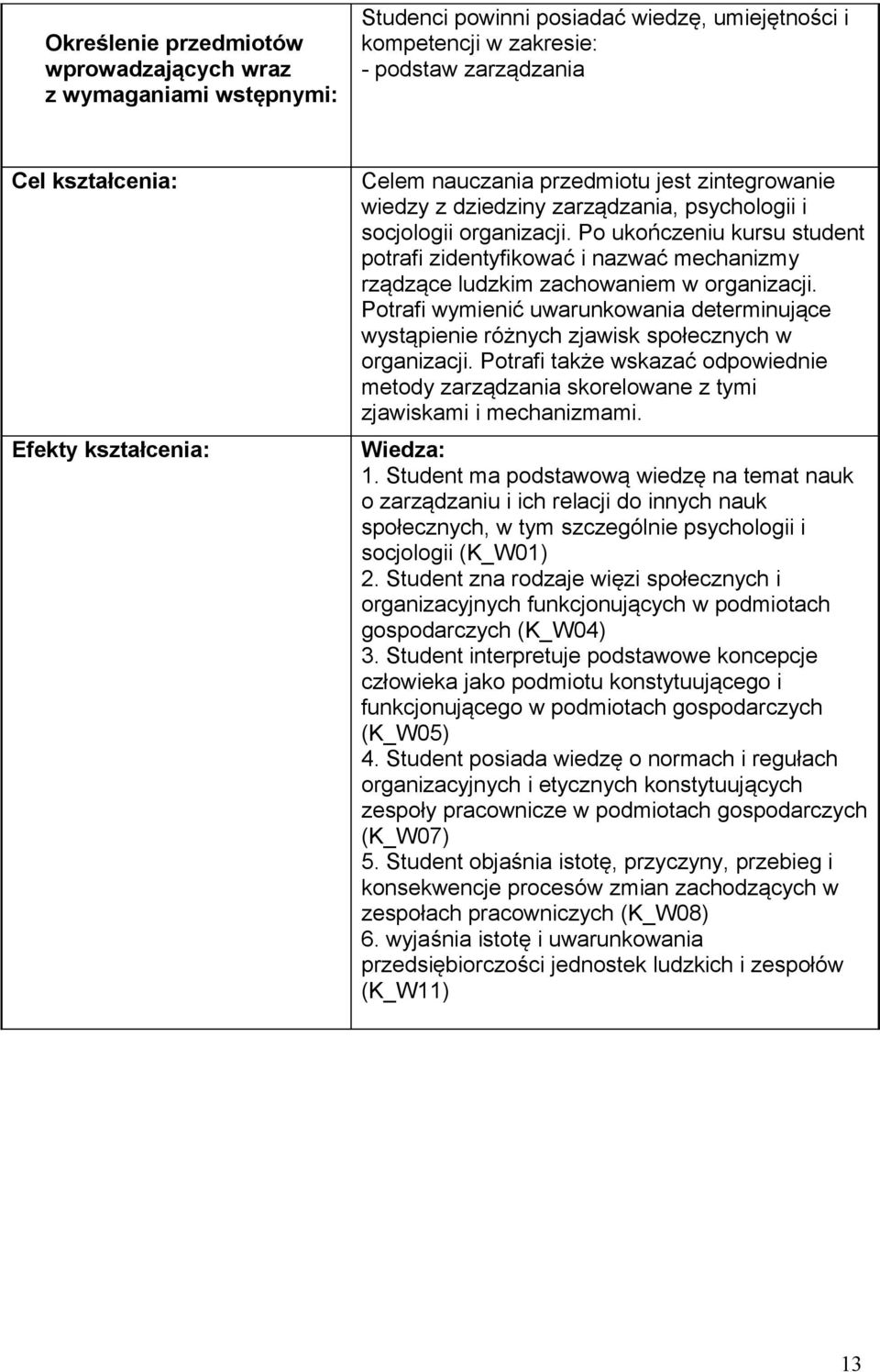 Po ukończeniu kursu student potrafi zidentyfikować i nazwać mechanizmy rządzące ludzkim zachowaniem w organizacji.