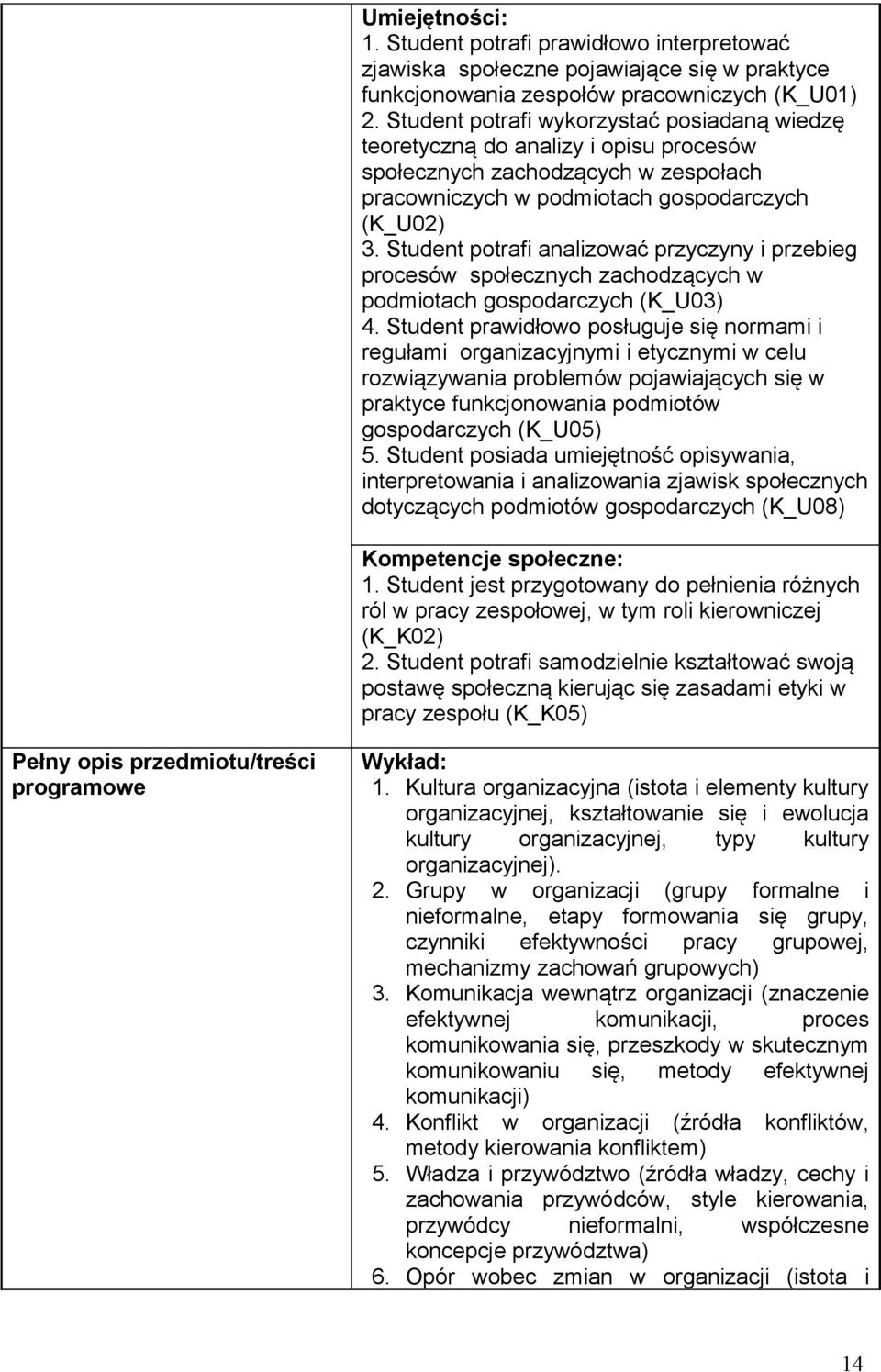 Student potrafi analizować przyczyny i przebieg procesów społecznych zachodzących w podmiotach gospodarczych (K_U03) 4.