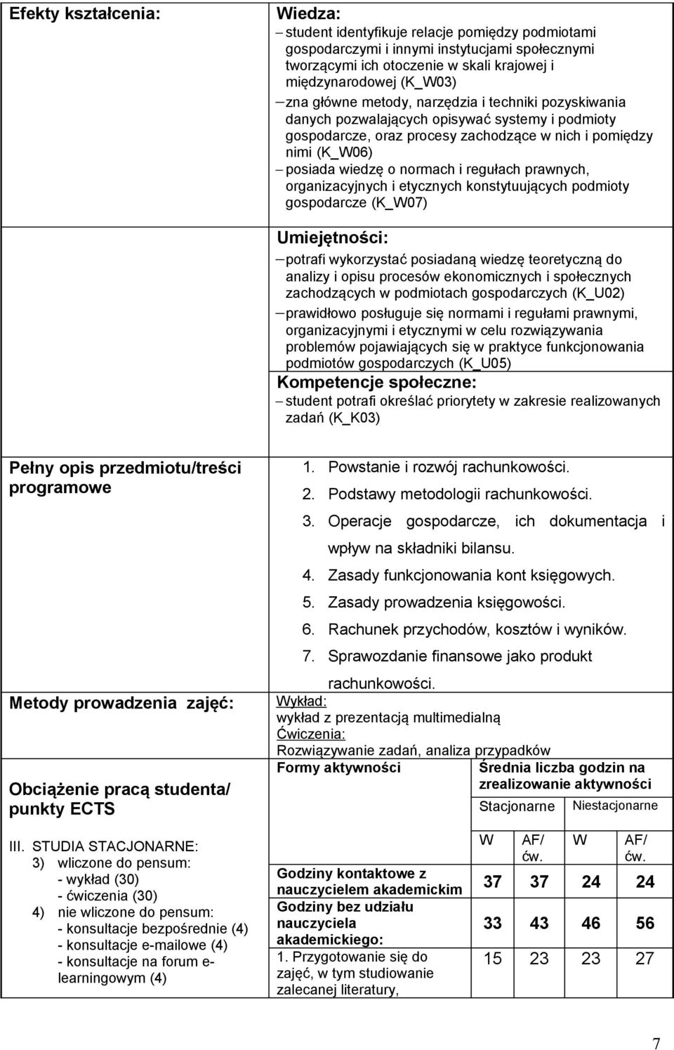 regułach prawnych, organizacyjnych i etycznych konstytuujących podmioty gospodarcze (K_07) Umiejętności: potrafi wykorzystać posiadaną wiedzę teoretyczną do analizy i opisu procesów ekonomicznych i