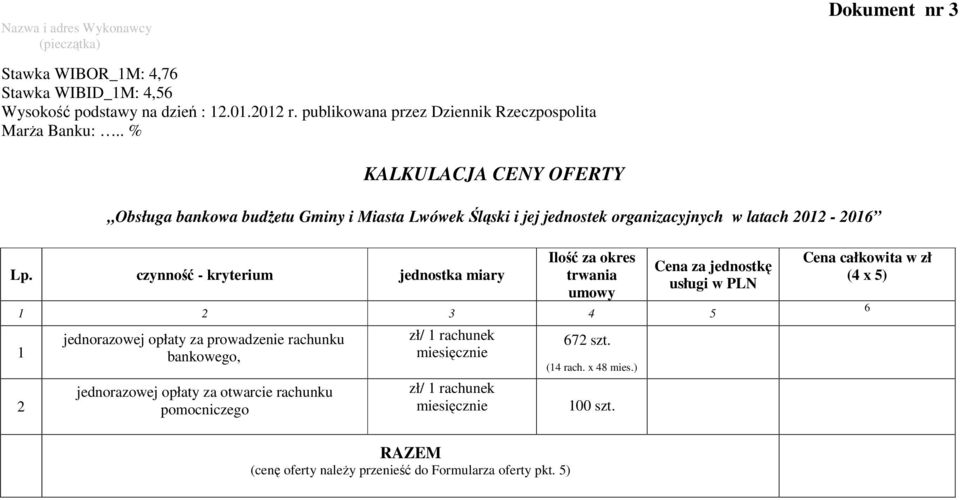 . % KALKULACJA CENY OFERTY Obsługa bankowa budżetu Gminy i Miasta Lwówek Śląski i jej jednostek organizacyjnych w latach 2012-2016 Lp.