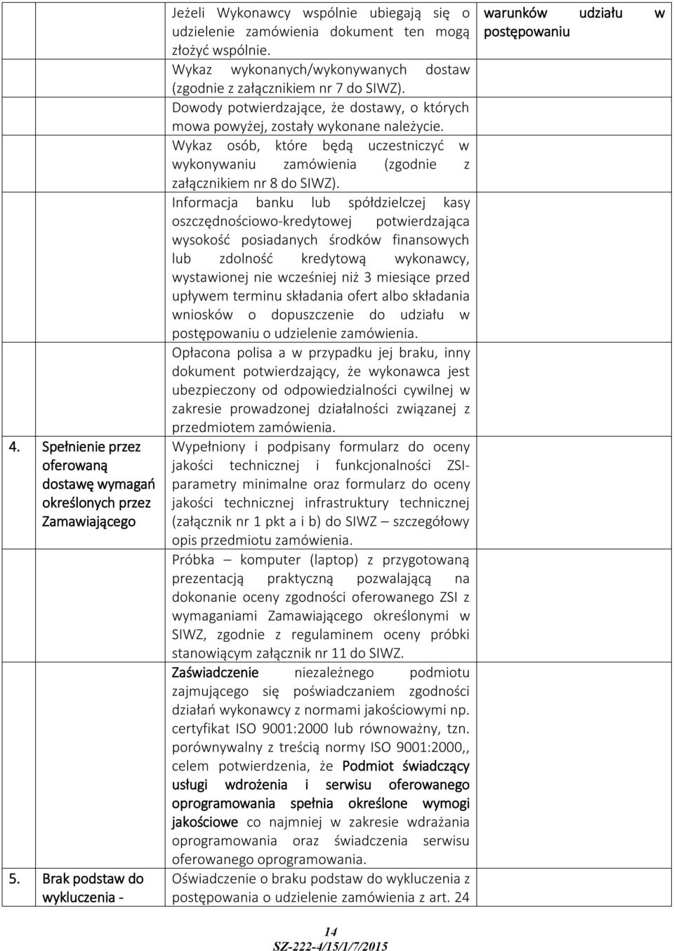 Wykaz wykonanych/wykonywanych dostaw (zgodnie z załącznikiem nr 7 do SIWZ). Dowody potwierdzające, że dostawy, o których mowa powyżej, zostały wykonane należycie.