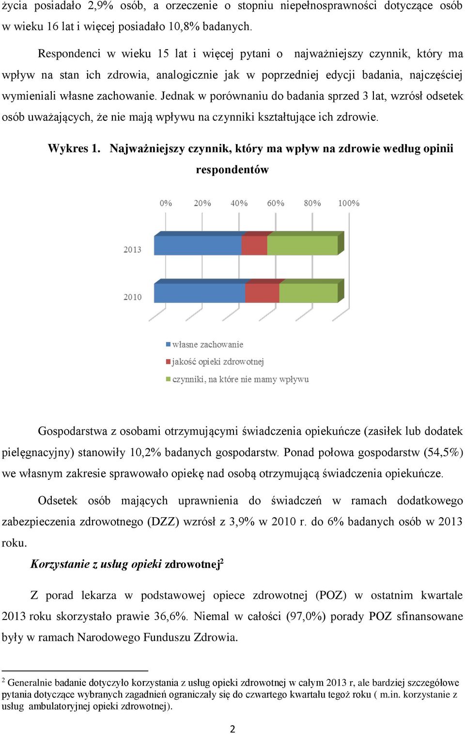 Jednak w porównaniu do badania sprzed 3 lat, wzrósł odsetek osób uważających, że nie mają wpływu na czynniki kształtujące ich zdrowie. Wykres 1.