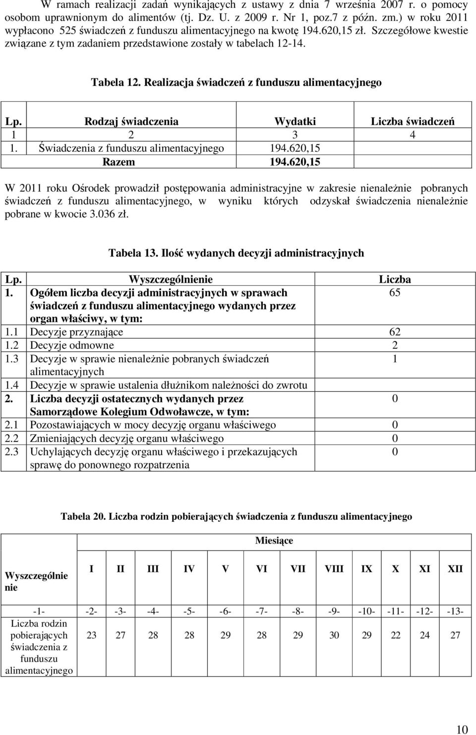 Realizacja świadczeń z funduszu alimentacyjnego Lp. Rodzaj świadczenia Wydatki Liczba świadczeń 1 2 3 4 1. Świadczenia z funduszu alimentacyjnego 194.620,15 Razem 194.