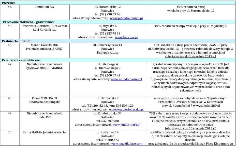 Niepubliczne Przedszkole KinderPark www.pizzadominium.pl ul. Młyńska 5 tel. (32) 253 78 33 www.kurczok.pl ul. Uniwersytecka 13 Budynek Altusa ul. Fitelberga 4 ul. Hierowskiego 2 tel.