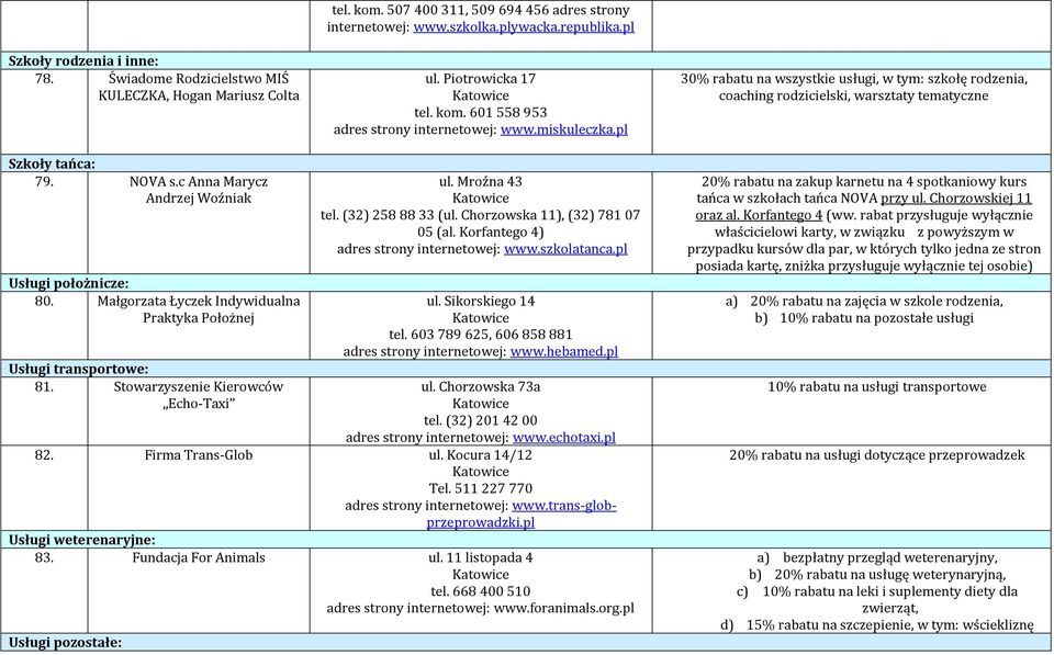 c Anna Marycz Andrzej Woźniak Usługi położnicze: 80. Małgorzata Łyczek Indywidualna Praktyka Położnej Usługi transportowe: 81. Stowarzyszenie Kierowców Echo-Taxi ul. Mroźna 43 tel. (32) 258 88 33 (ul.