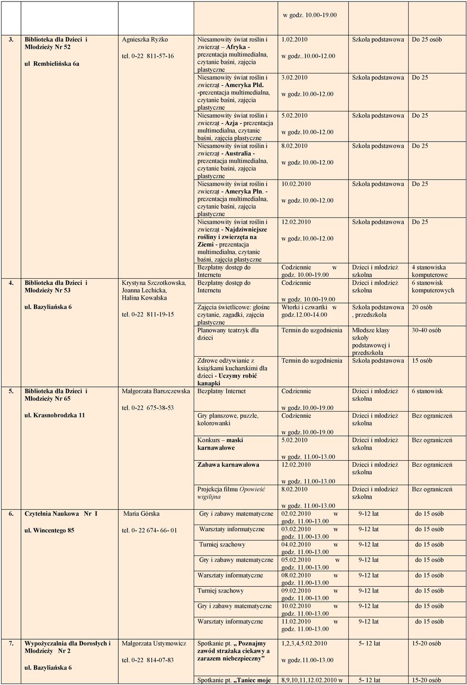 0-22 811-57-16 Krystyna Szczotkowska, Joanna Lechicka, Halina Kowalska tel. 0-22 811-19-15 Małgorzata Barszczewska tel. 0-22 675-38-53 Maria Górska tel. 0-22 674-66- 01 Małgorzata Ustymowicz tel.