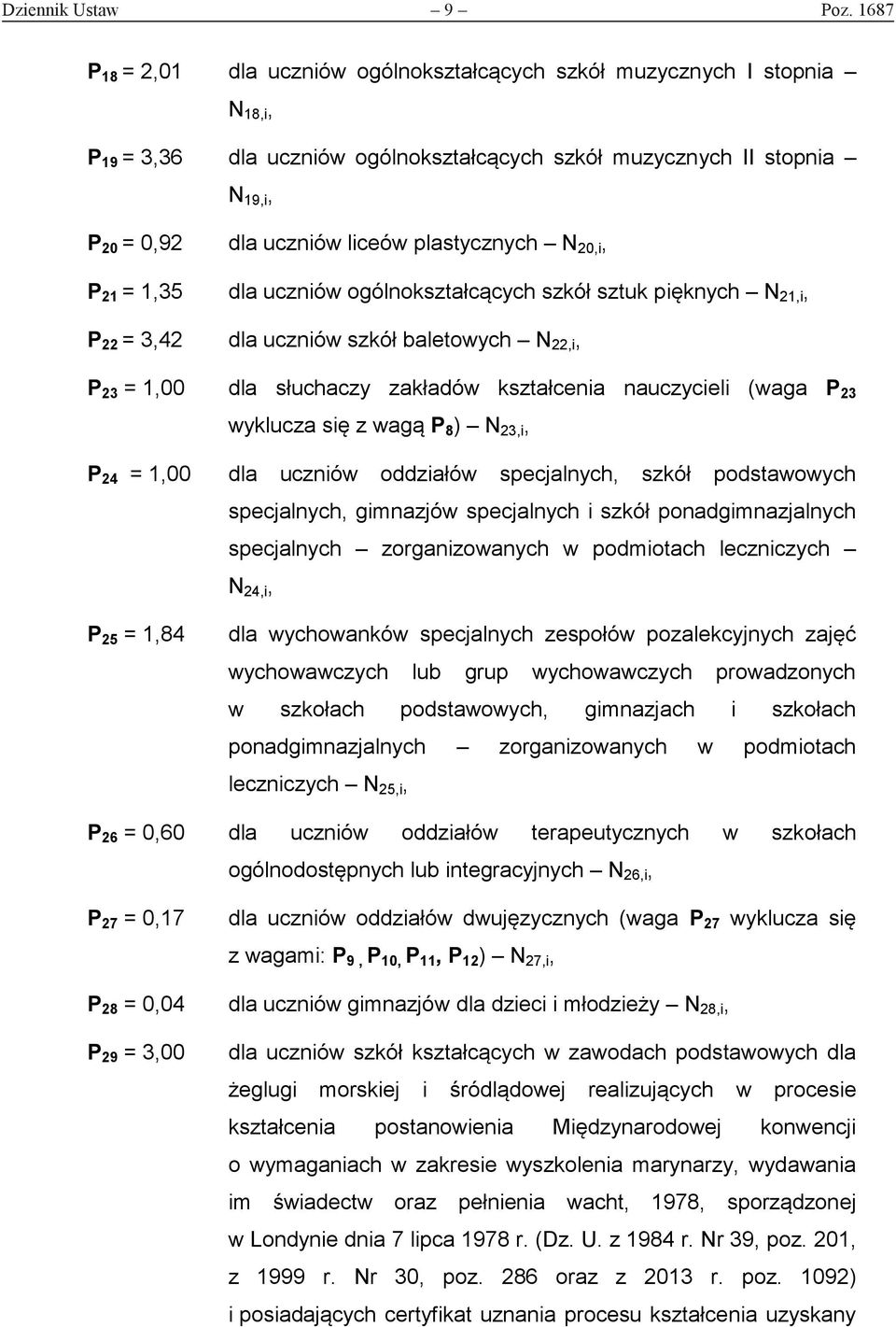 plastycznych 20,i, P 21 = 1,35 dla uczniów ogólnokształcących szkół sztuk pięknych 21,i, P 22 = 3,42 dla uczniów szkół baletowych 22,i, P 23 = 1,00 dla słuchaczy zakładów kształcenia nauczycieli