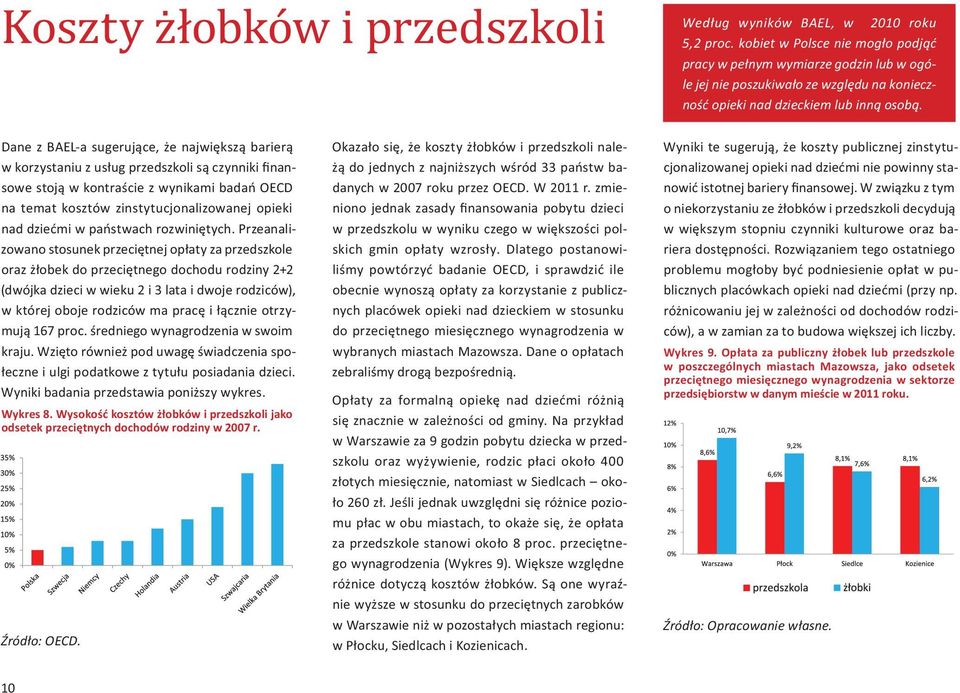 Dane z BAEL-a sugerujące, że największą barierą w korzystaniu z usług przedszkoli są czynniki finansowe stoją w kontraście z wynikami badań OECD na temat kosztów zinstytucjonalizowanej opieki nad