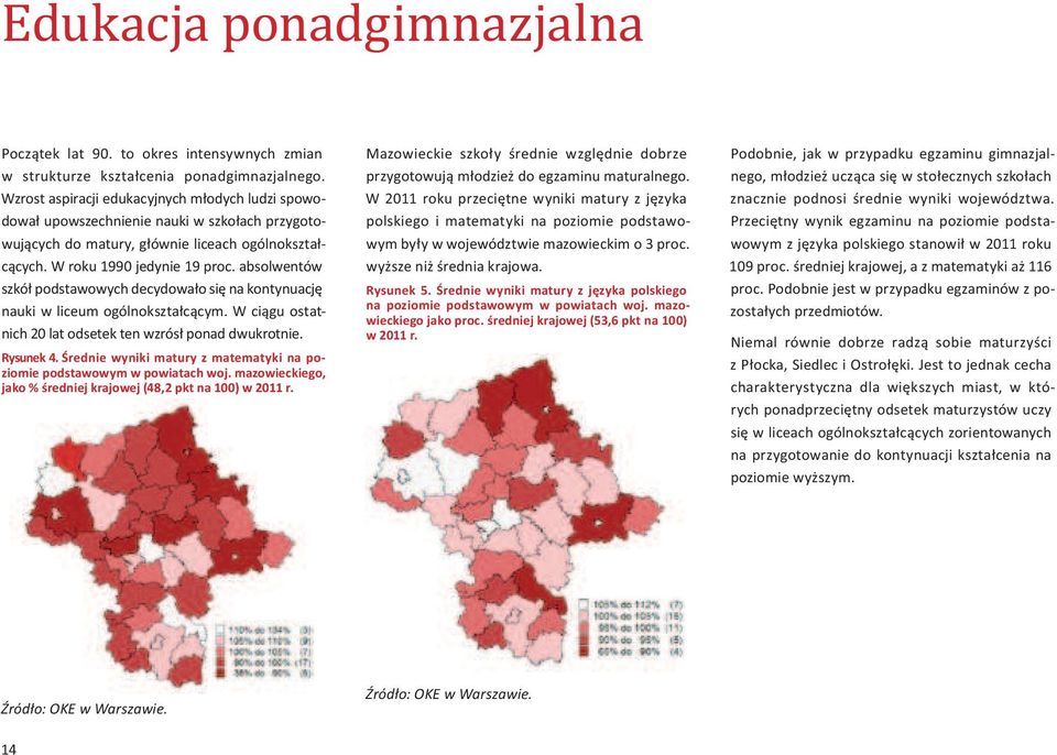 absolwentów szkół podstawowych decydowało się na kontynuację nauki w liceum ogólnokształcącym. W ciągu ostatnich 20 lat odsetek ten wzrósł ponad dwukrotnie. Rysunek 4.