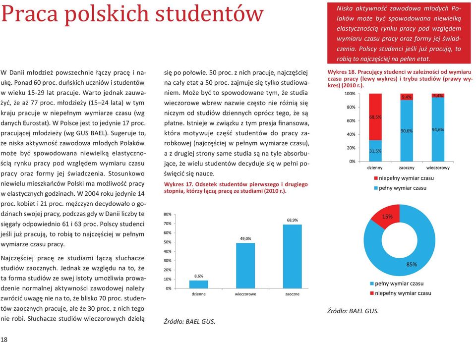 Sugeruje to, że niska aktywność zawodowa młodych Polaków może być spowodowana niewielką elastycznością rynku pracy pod względem wymiaru czasu pracy oraz formy jej świadczenia.