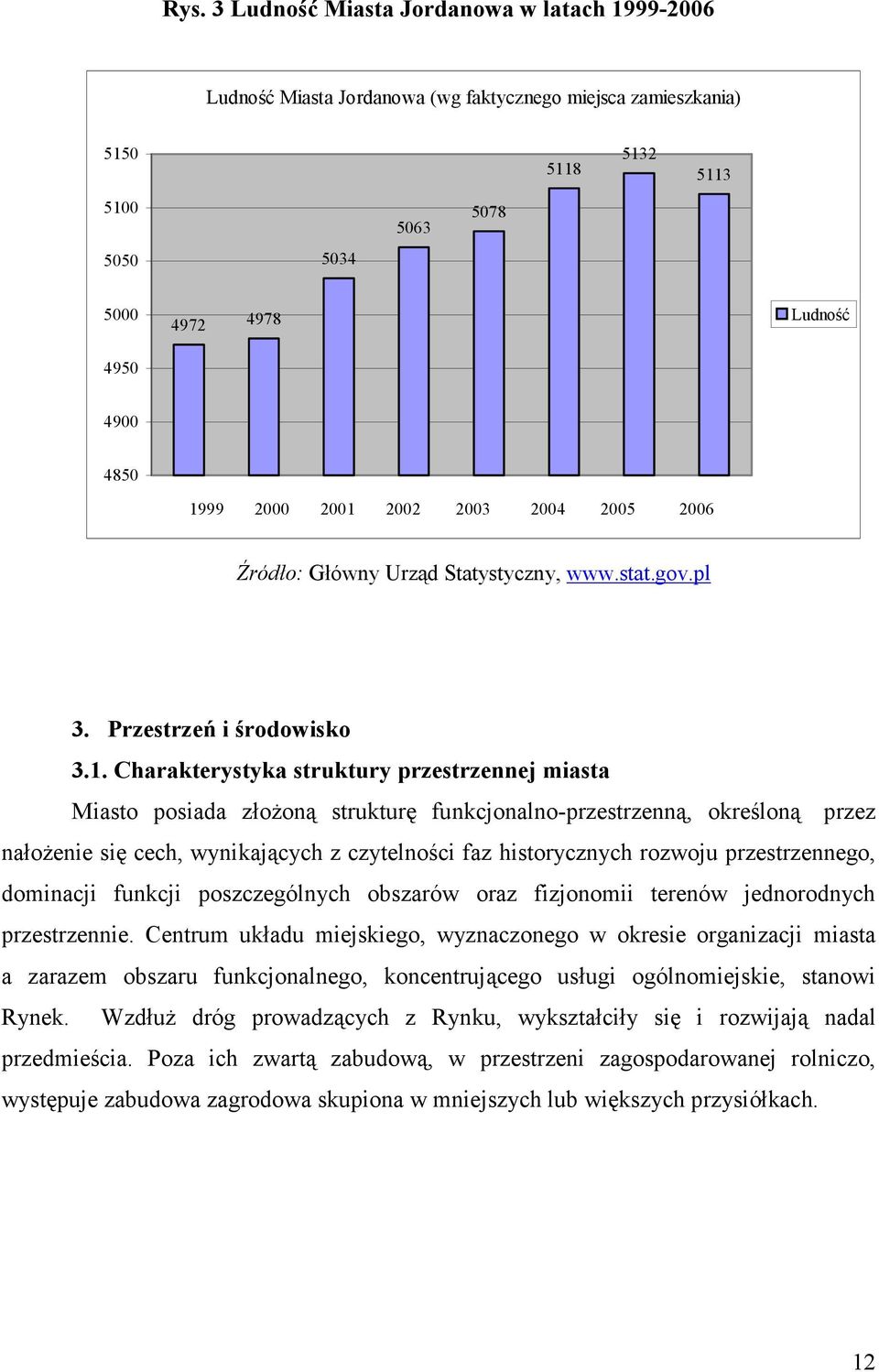 strukturę funkcjonalno-przestrzenną, określoną przez nałoŝenie się cech, wynikających z czytelności faz historycznych rozwoju przestrzennego, dominacji funkcji poszczególnych obszarów oraz fizjonomii