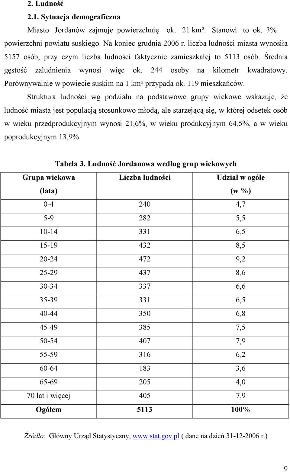 Porównywalnie w powiecie suskim na 1 km² przypada ok. 119 mieszkańców.